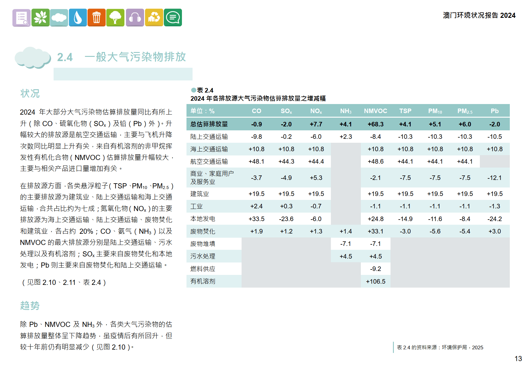 2024澳门内部资料2024澳门内部资料概述-第2张图片