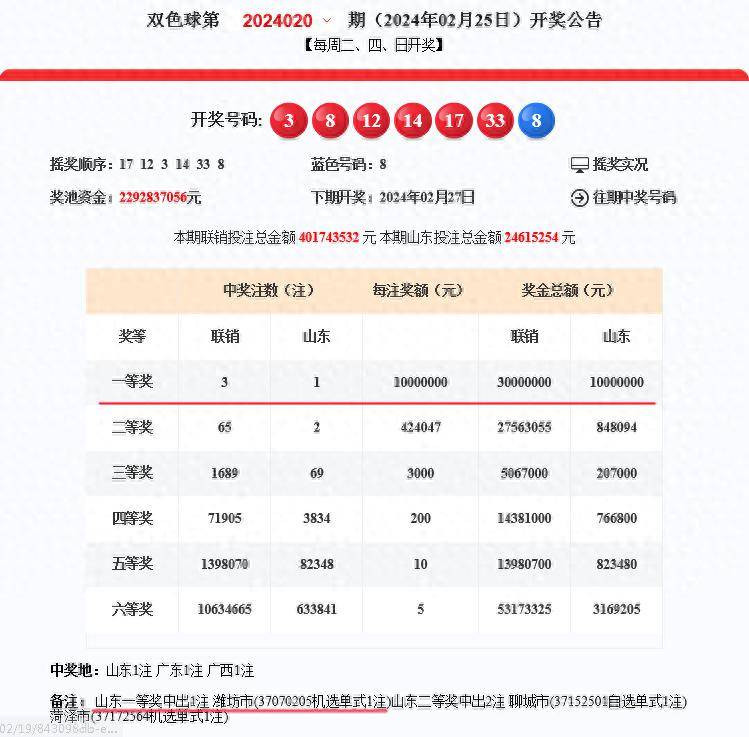 2024010期双色球开奖结果是多少2024年第一期双色球开奖结果揭晓