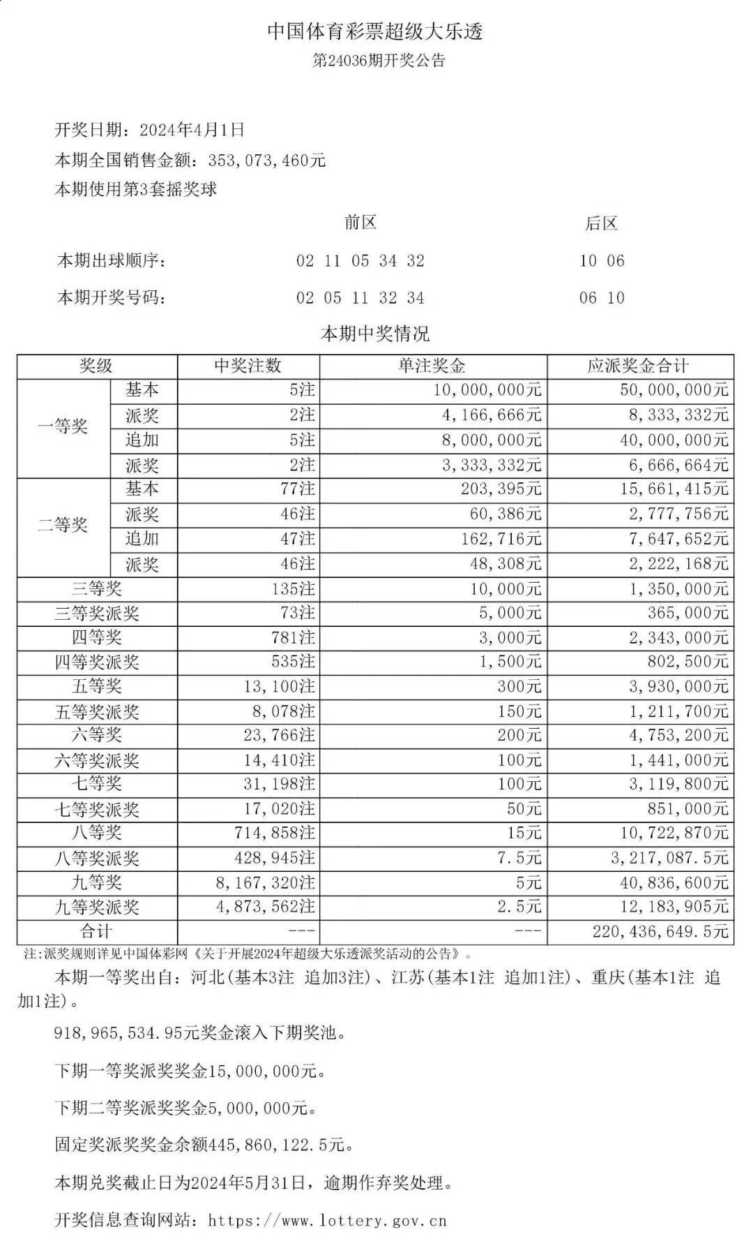 排列五开奖号码今晚开奖结果排列五今晚开奖结果揭晓