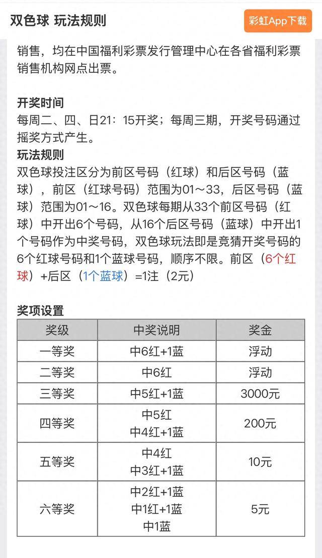 双色球开奖号码查询结果揭晓