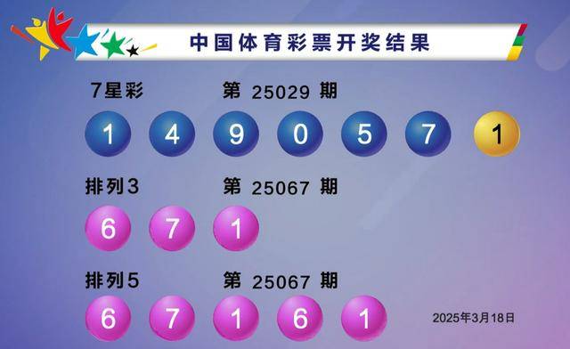 双色球开奖结果揭晓，神秘号码的降临
