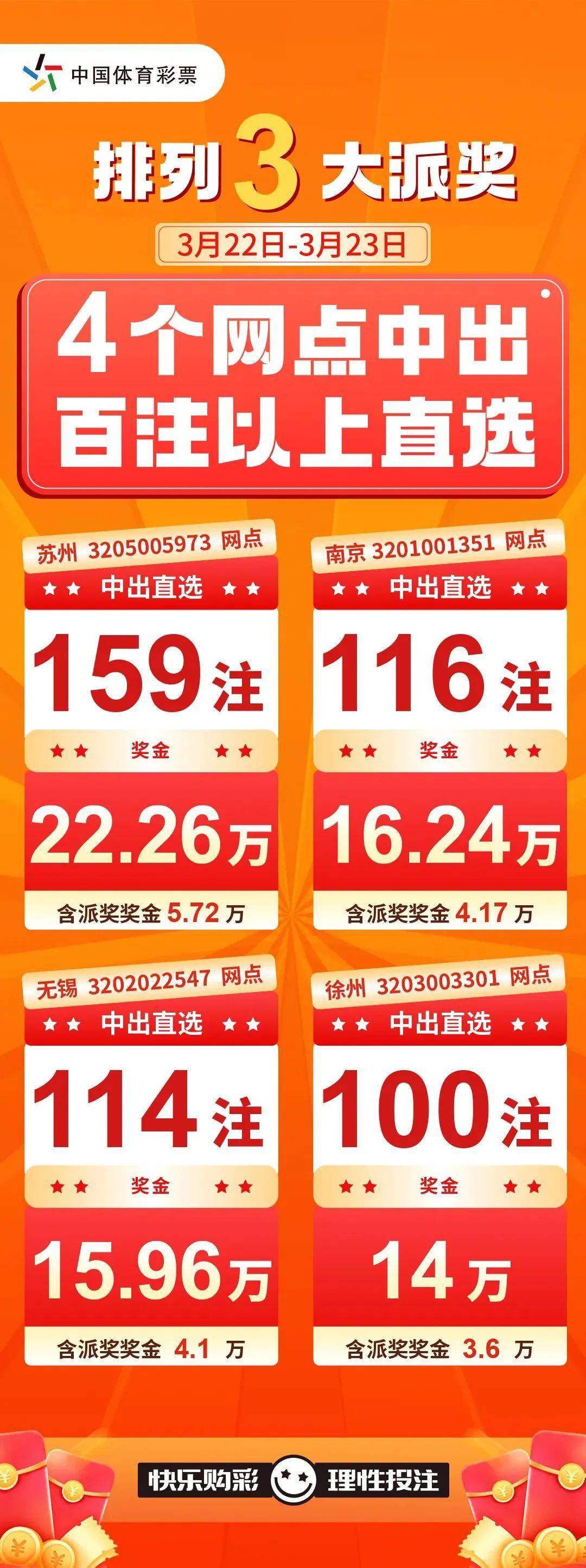 今日排列五开奖号揭晓-第2张图片