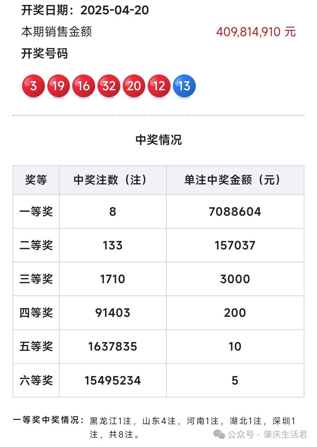 双色球机选随机一注双色球机选，彩票投注的新选择
