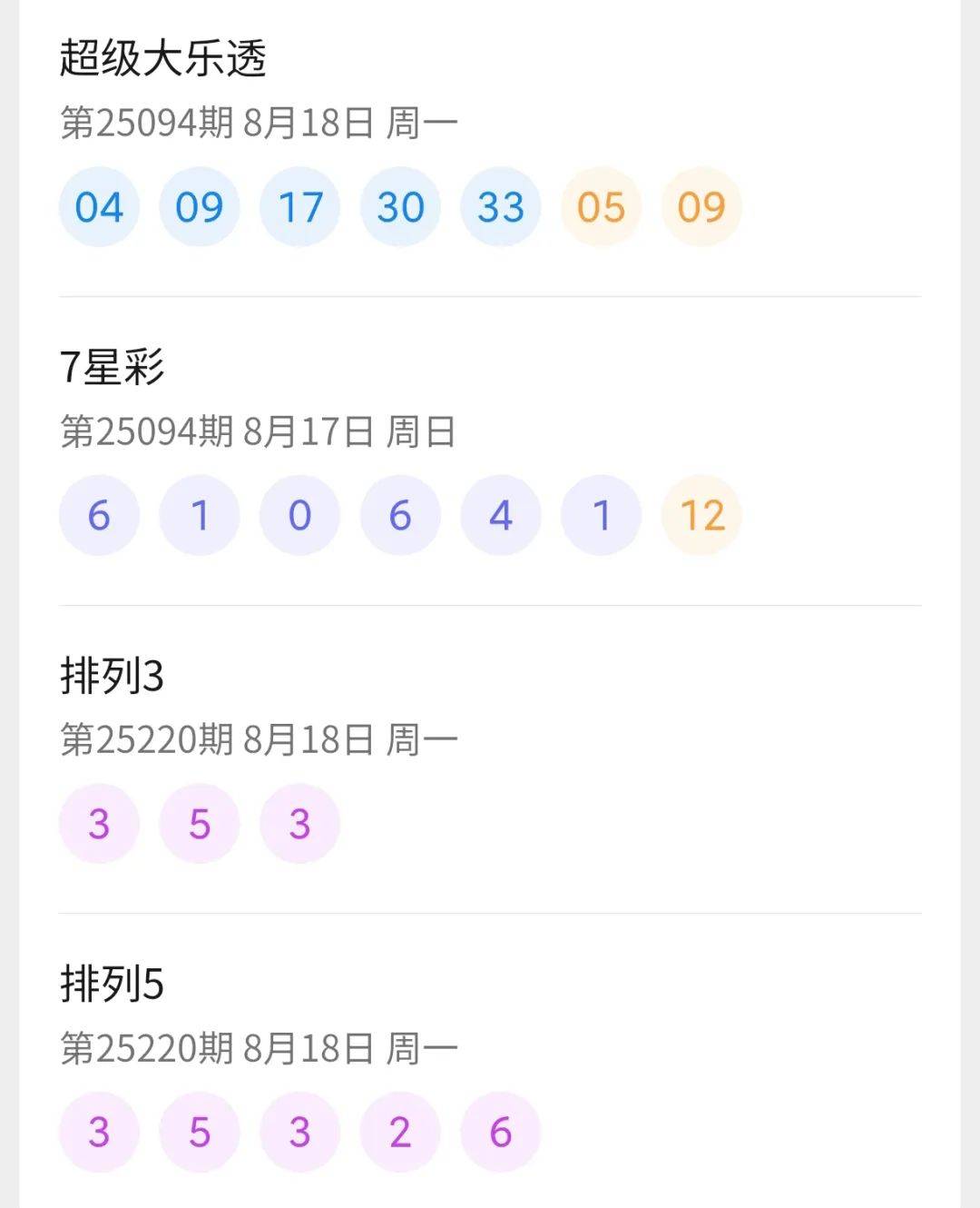 七星彩开奖结果今天的开奖号码七星彩开奖结果今天回顾