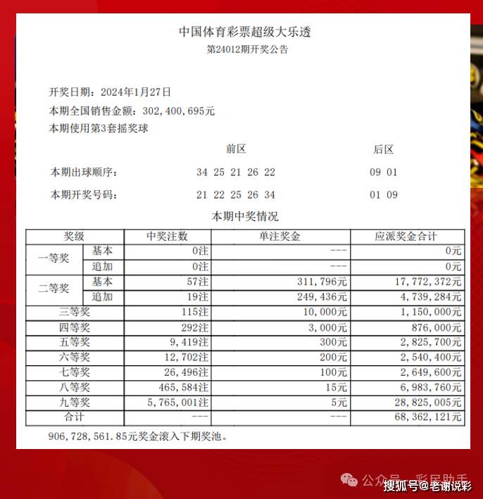 今晚上9点35开奖结果新奥今晚开奖预告，9点30分揭晓神秘大奖-第1张图片