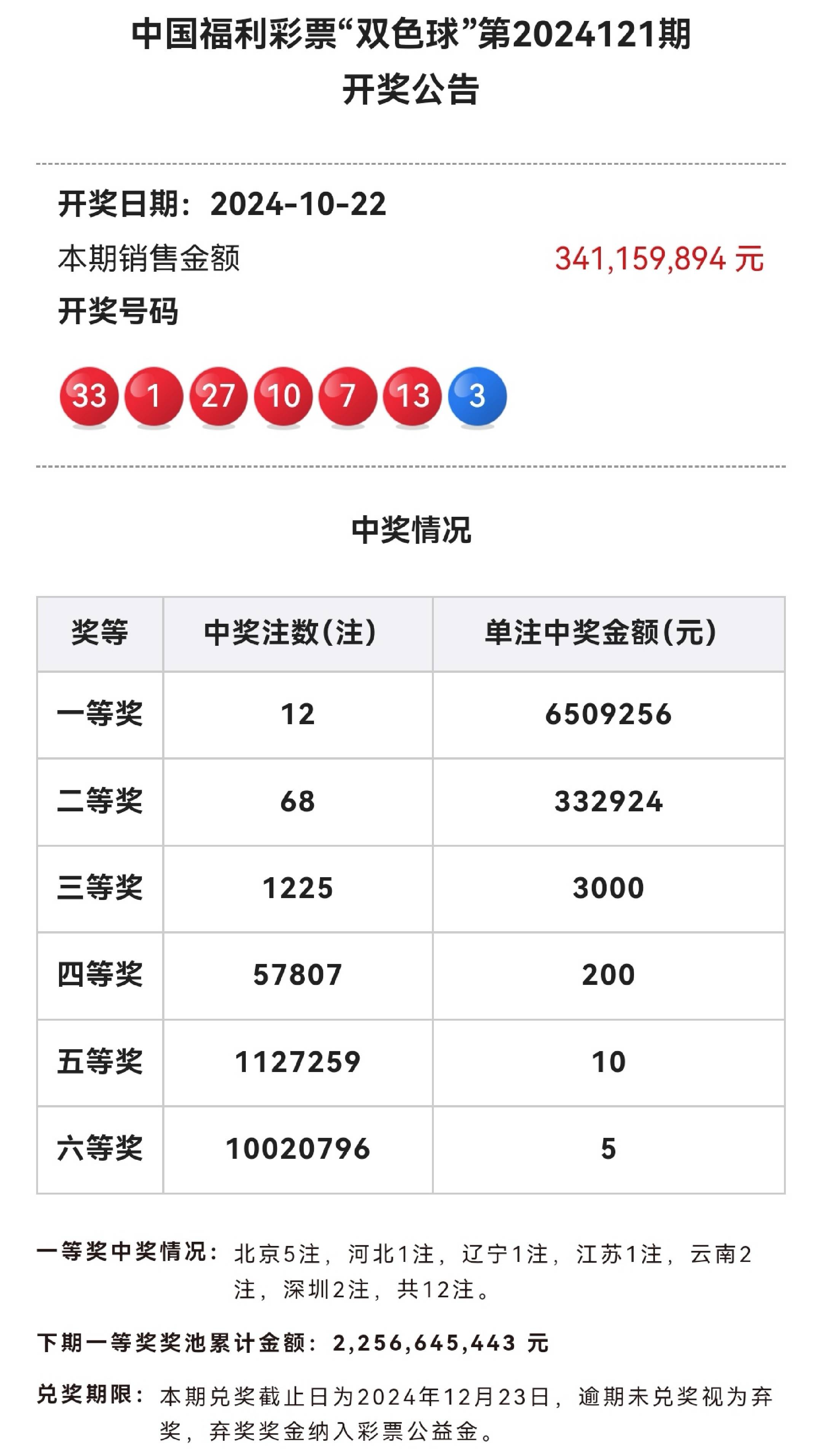 新澳门2024开奖结果及开奖记录