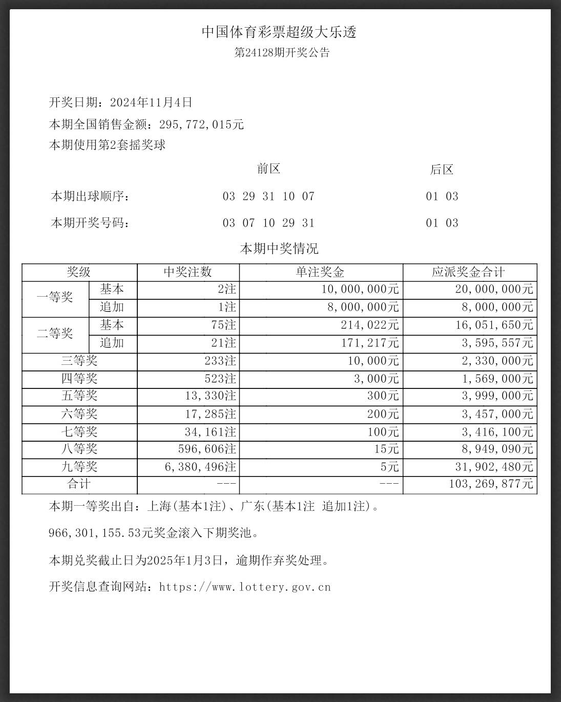 今晚大乐透开奖结果号码多少大乐透开奖结果号码多少揭晓