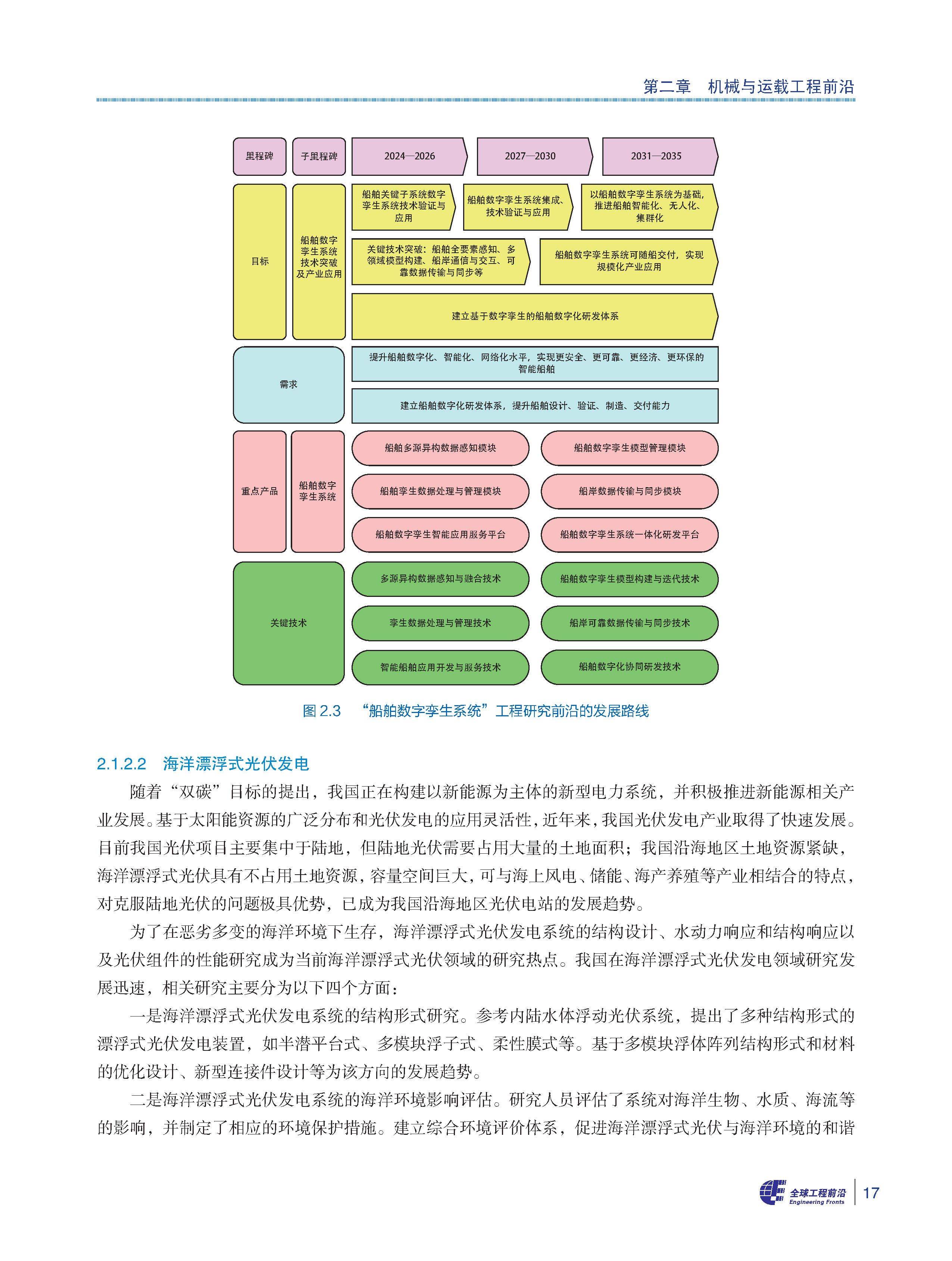 5522F.COM，科技前沿与未来趋势-第3张图片