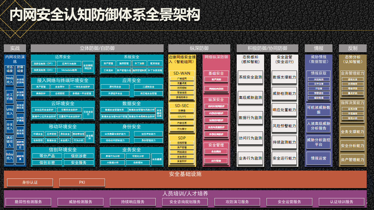 高登网高登网，数字化时代的网络新篇章