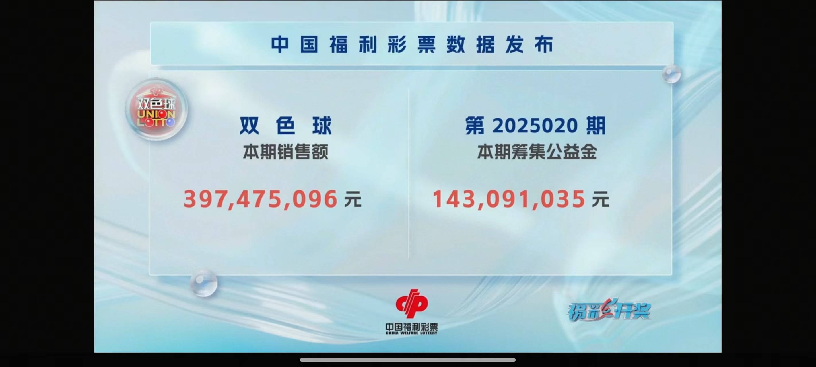 双色球开奖结果87双色球开奖结果揭晓，87号彩票-第2张图片