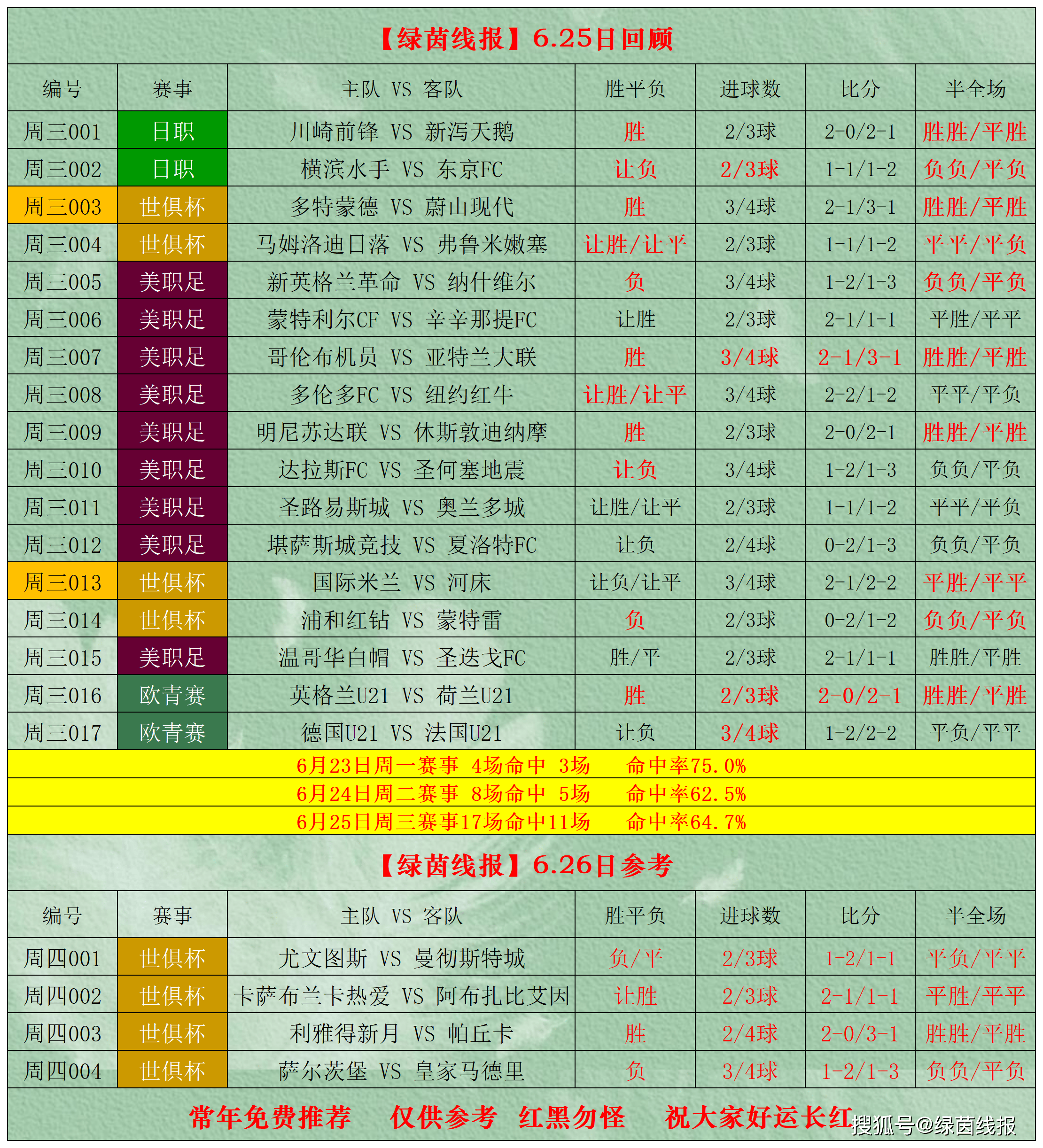 竞彩网官网平台竞彩网官网平台，竞彩投注的权威指南-第3张图片
