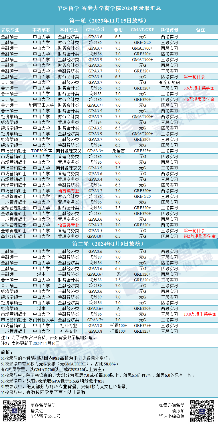 2024港澳宝典正版资料下载2024港澳宝典正版资料下载，全面解析与实用指南