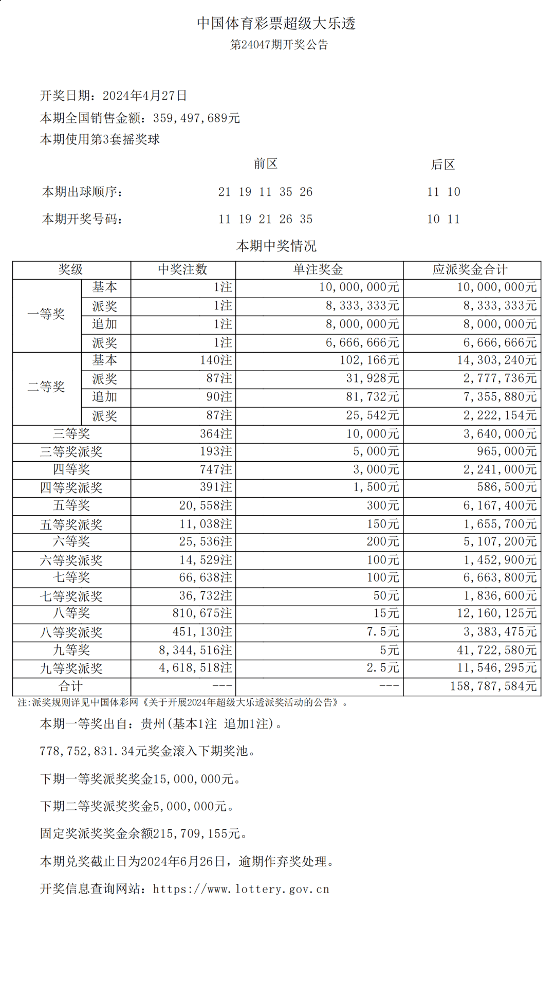2018六开彩开奖现场直播 开奖结果2018六开彩开奖现场直播及开奖结果