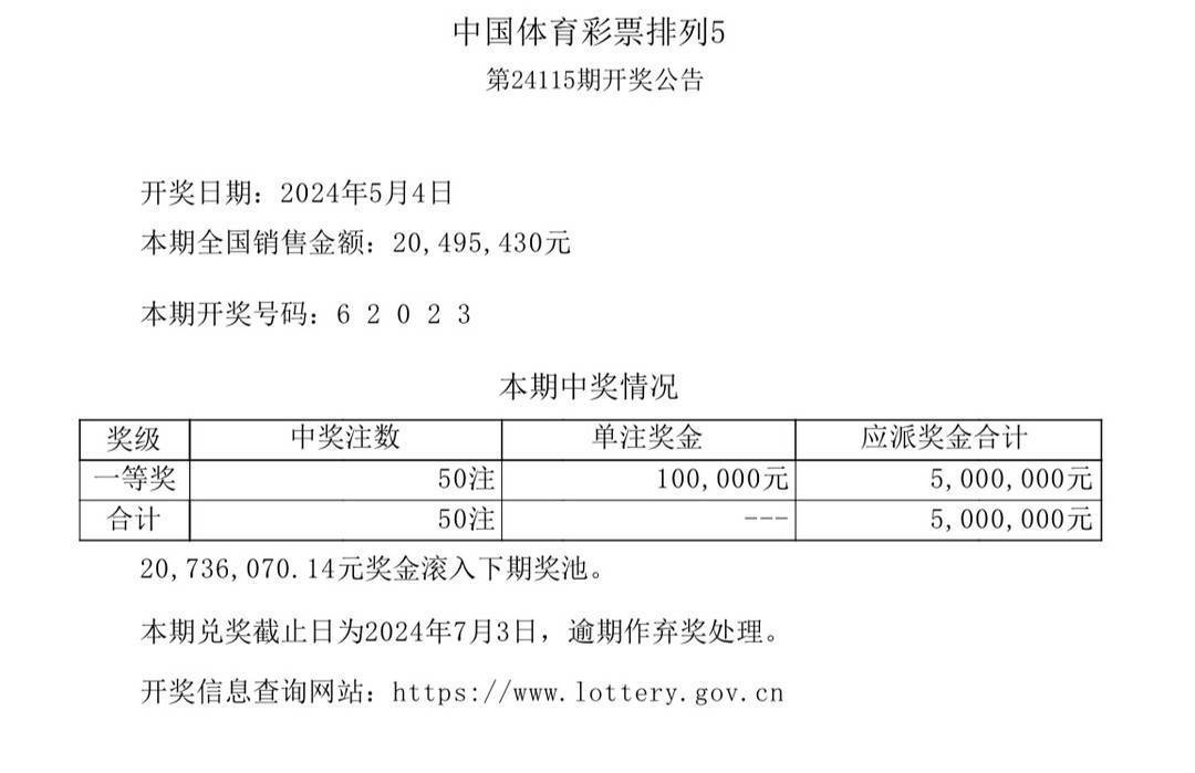 香港彩最新开奖号码揭晓-第2张图片