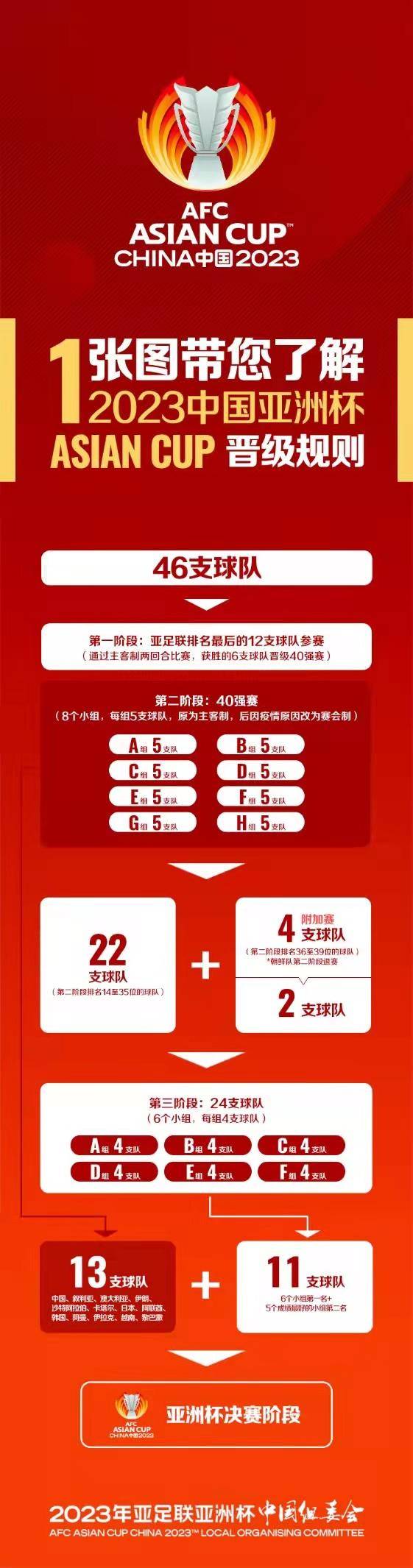 2023年香港开奖结果揭晓