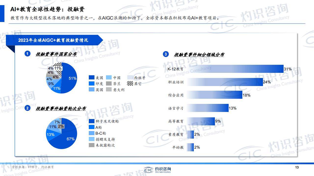 2024正版资料大全免费2024正版资料大全免费，解锁知识新纪元-第2张图片