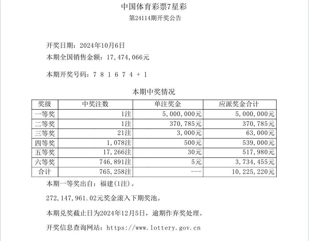 排列5开奖结果体彩排列5开奖结果体彩揭晓