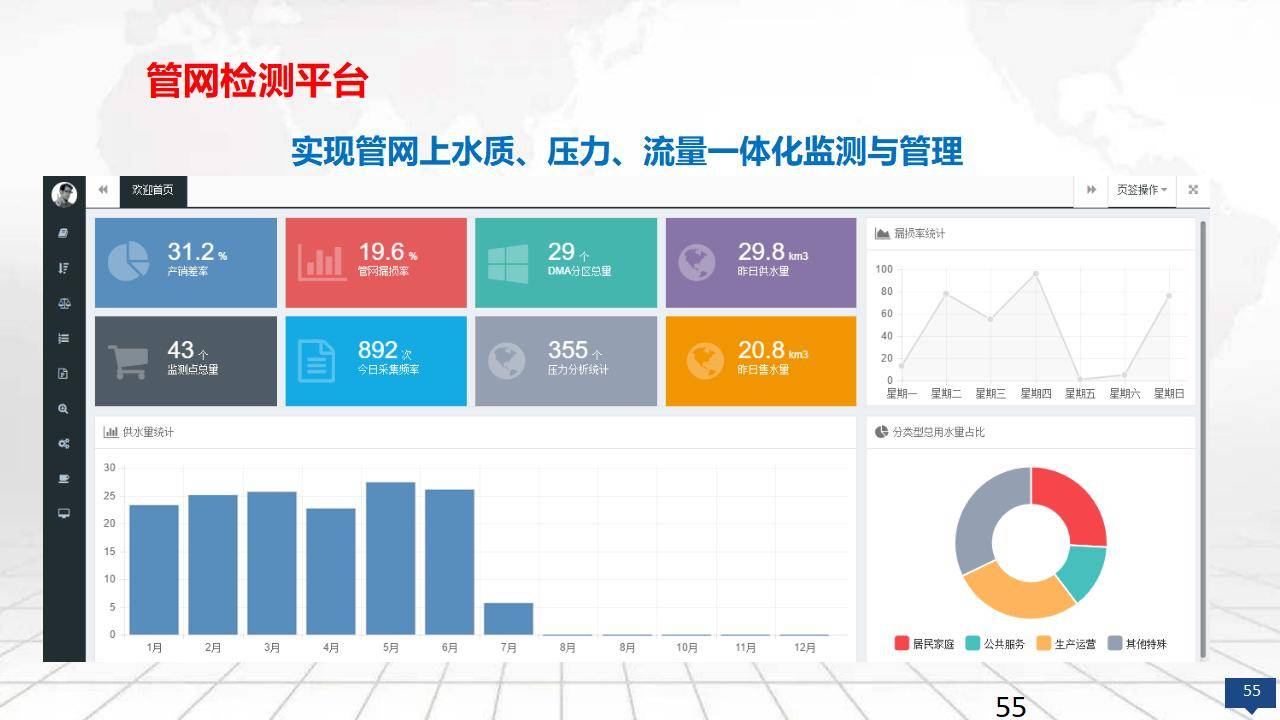 浪潮软件浪潮软件，引领数字化转型的新浪潮