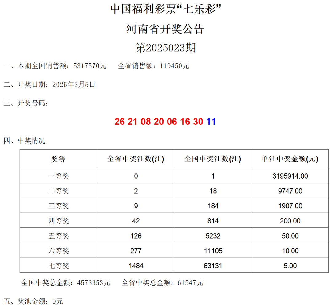 中国福利彩票论坛福利彩票论坛，探讨福利彩票的最新动态与福利