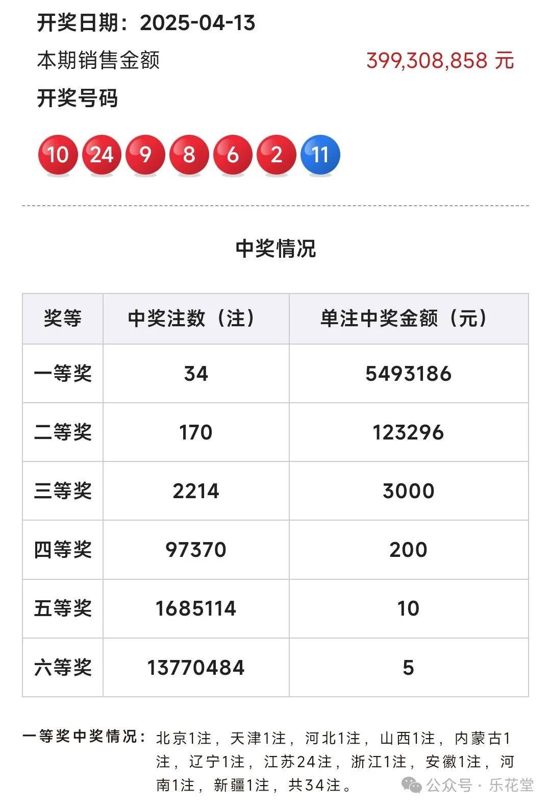澳门六开彩开奖结果2021年全年资料澳门六开彩2021年全年开奖结果资料