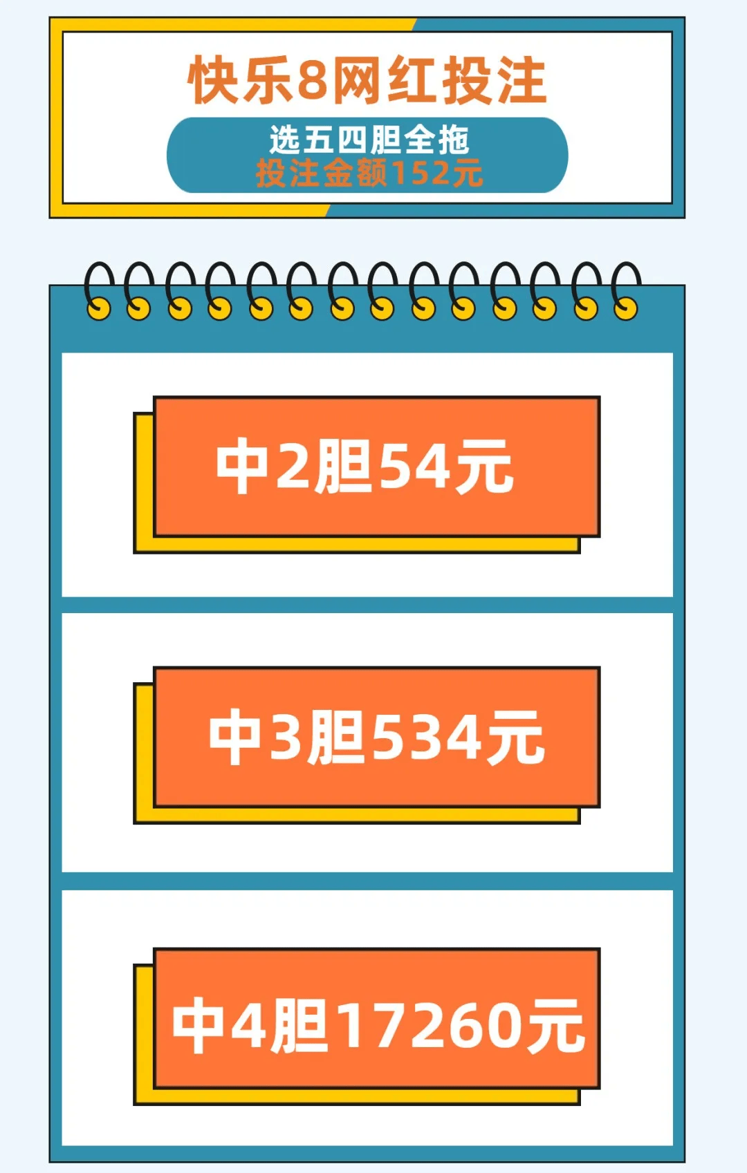 体育彩票中奖号码历史全部体育彩票中奖号码的神秘与惊喜-第2张图片