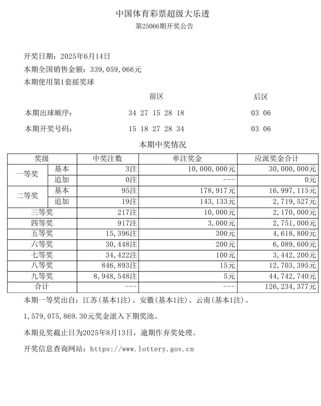 今晚六开彩开奖开奖结果今晚六开彩开奖结果揭晓