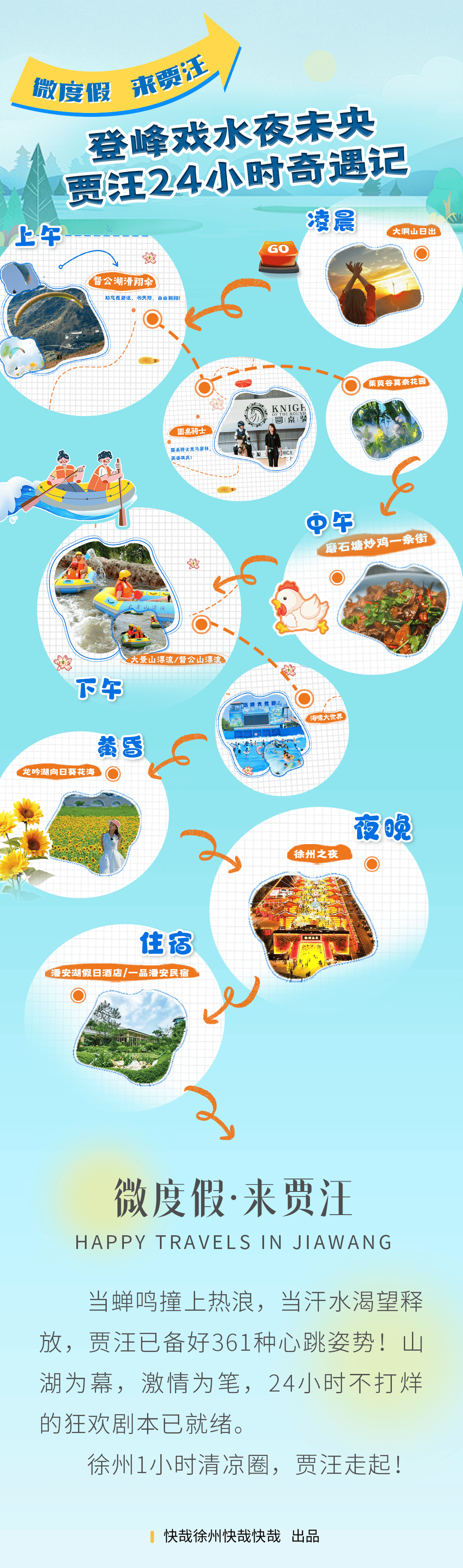 徐州一日游景点自驾游攻略徐州一日游自驾游攻略