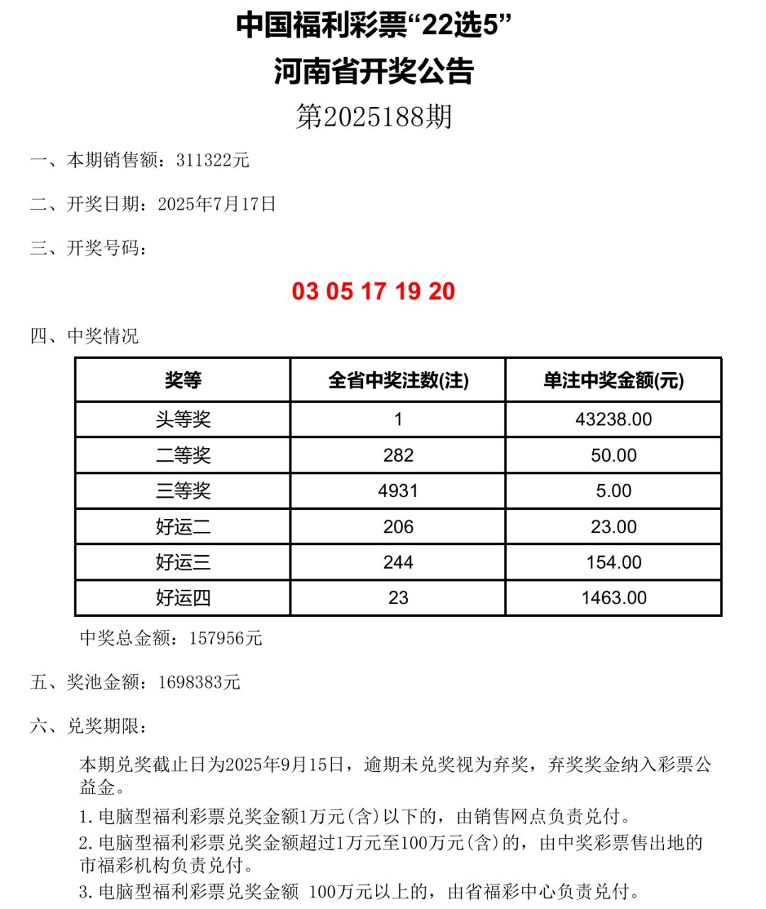 双色球最新开奖号码福彩揭晓-第2张图片