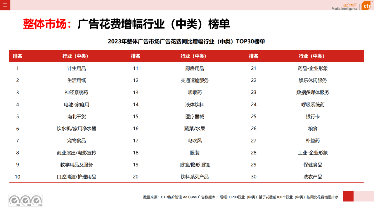 2023香港历史开奖记录概览-第3张图片