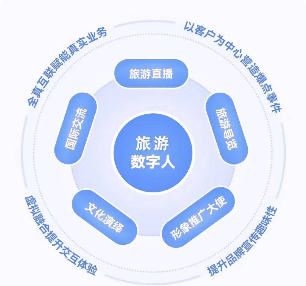 华球直播，直播新纪元-第1张图片