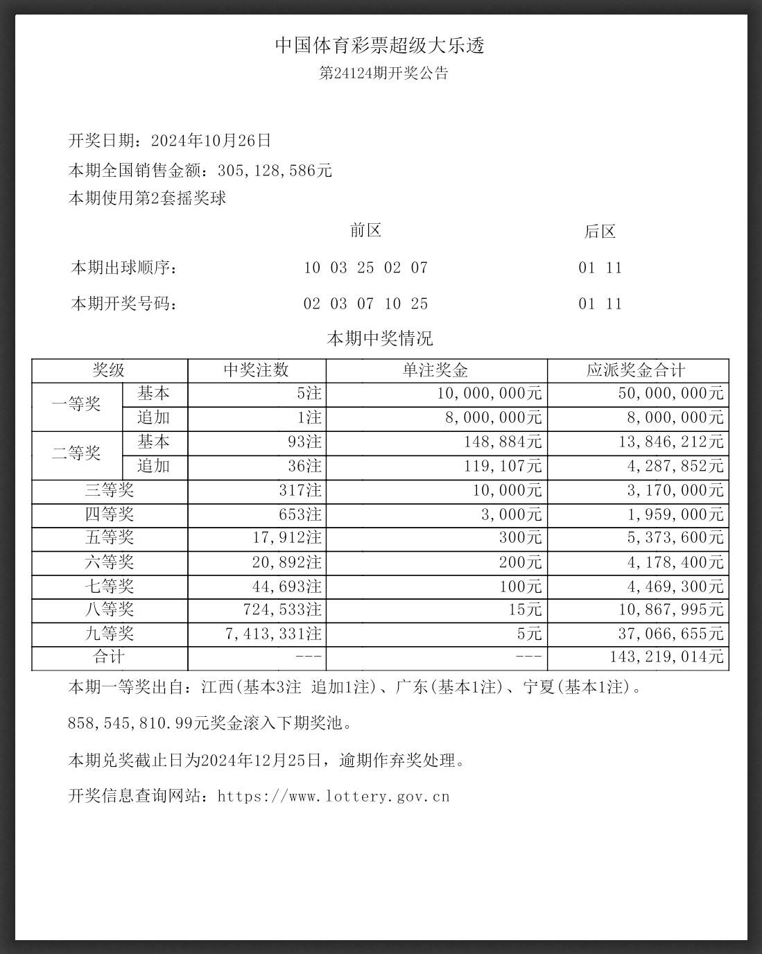 最新大乐透中奖规则表四等奖追加多少钱最新大乐透中奖规则解析-第2张图片