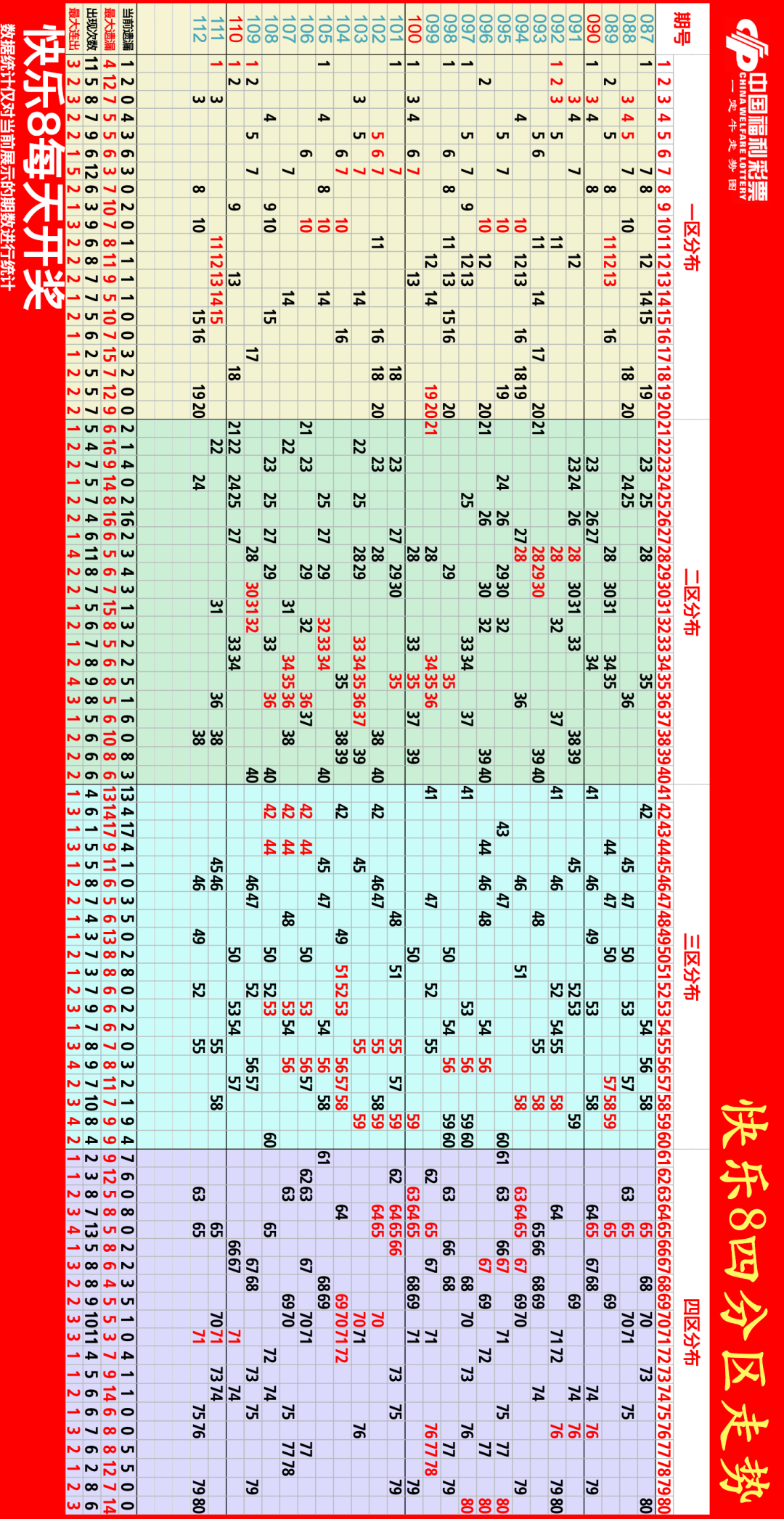 3D走势图专业版，引领市场趋势的强大工具-第3张图片