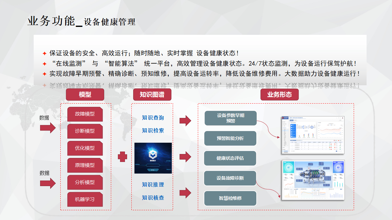 超旺软件，高效便捷的数字化解决方案