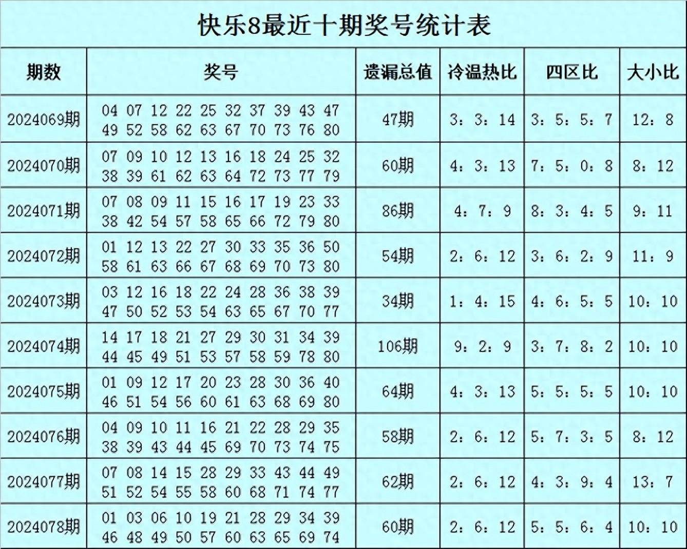 澳门最精准免费资料大全旅游景点澳门精准四肖期期准免费公式