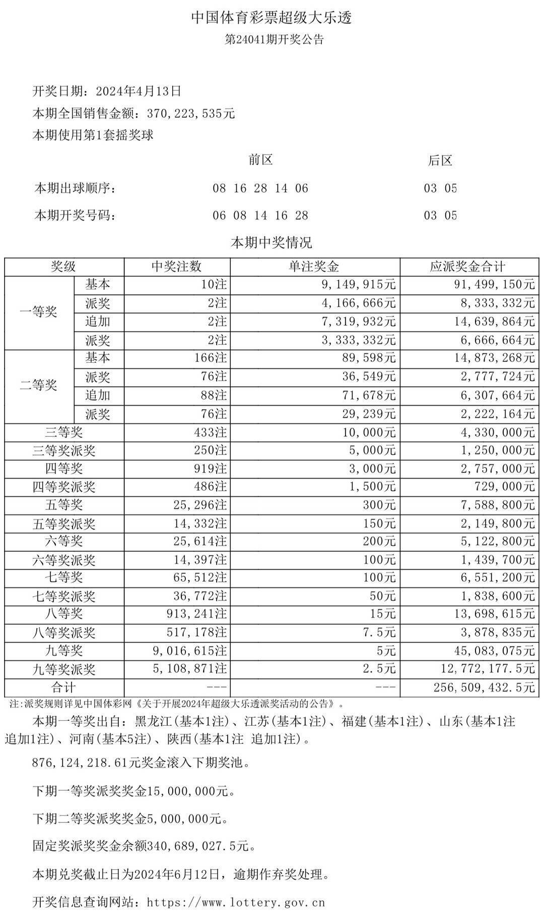 香港今期开奖结果资料香港今期开奖结果资料-第2张图片