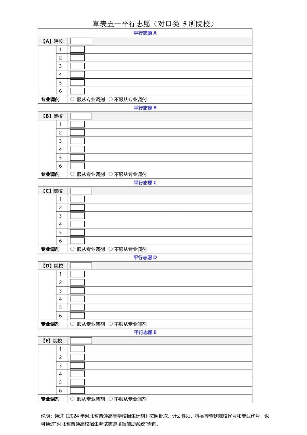 河北省报志愿的网站河北省报志愿攻略