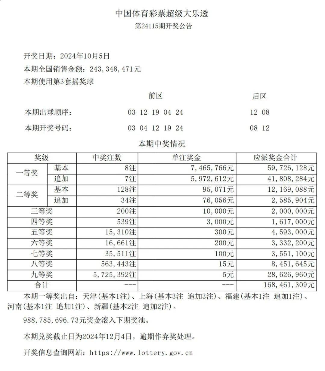 大乐透开奖号码结果今天最新大乐透开奖号码结果今日最新