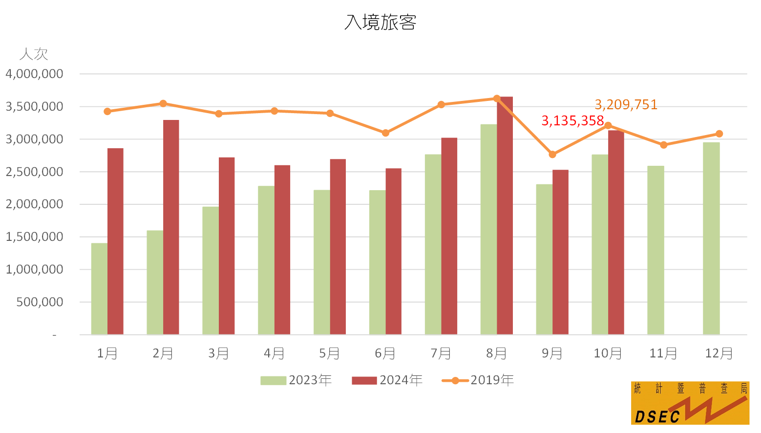 澳门最精准免费全网资料澳门最精准免费全网资料文章-第3张图片