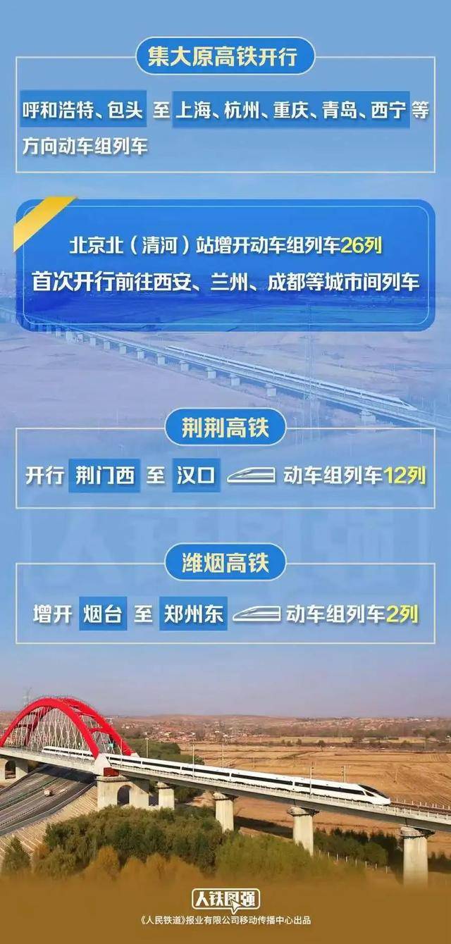 沧州站列车时刻表-第2张图片