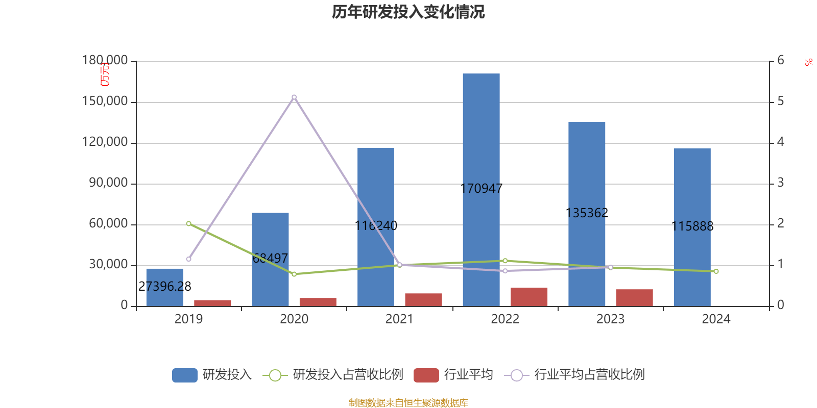 2024新奥开奖结果查询2024新奥开奖结果查询