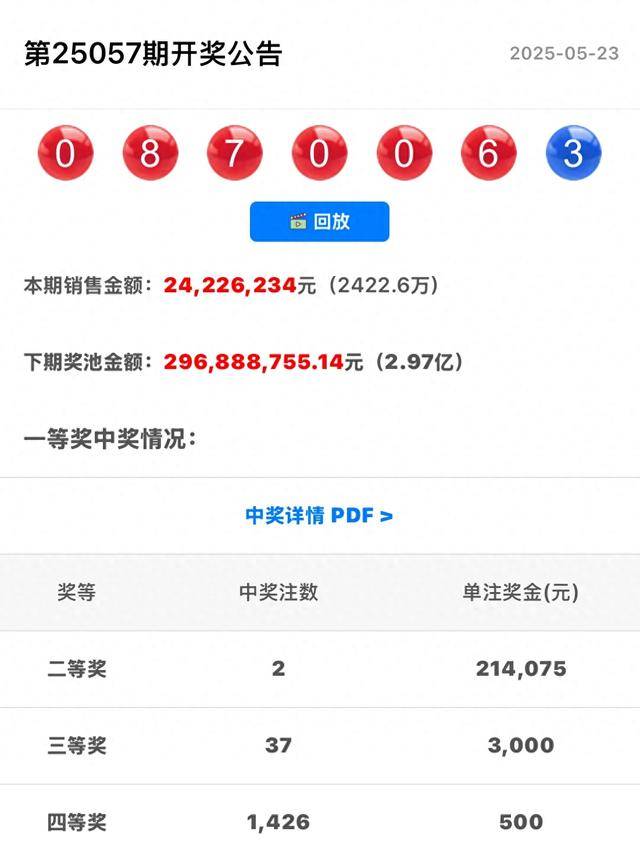 七星彩今天开奖号码查询-第2张图片