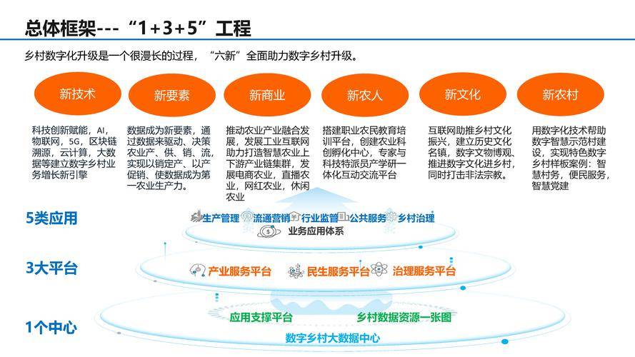 中国万网中国万网，引领数字经济发展新篇章