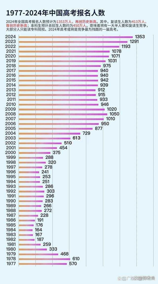 2024香港历史开奖结果63期揭晓，历史与未来的交汇点