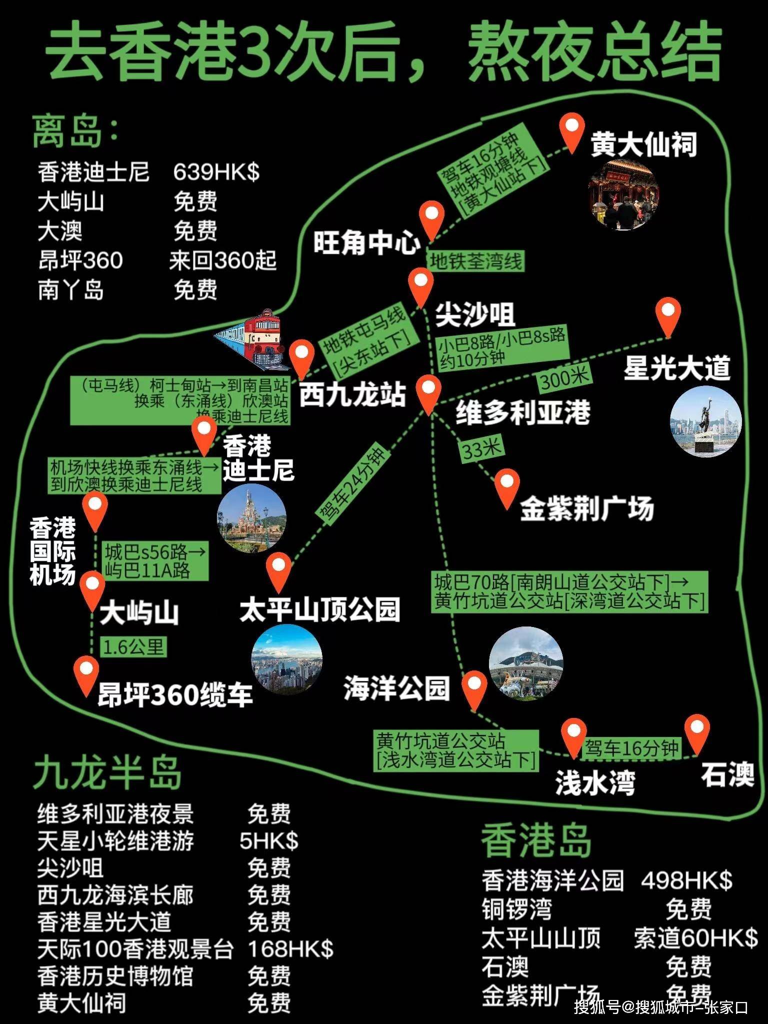 香港最真正最准资料免费香港最真正、最准资料免费获取攻略