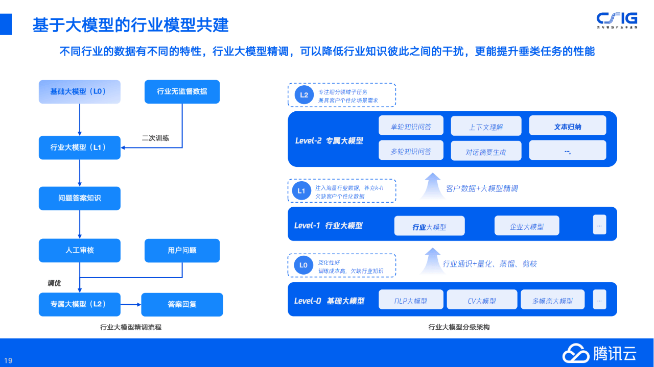 七星官网七星官网，引领行业新风尚