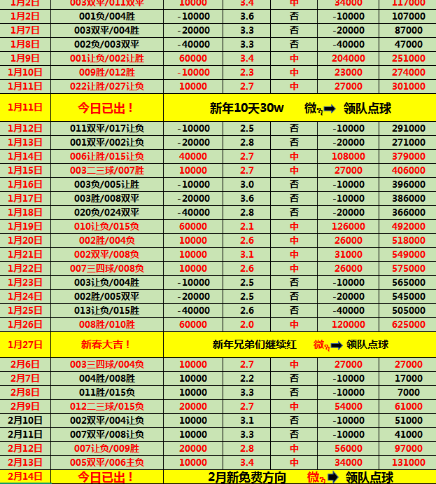 007球探比分即时足球007球探比分揭秘-第2张图片