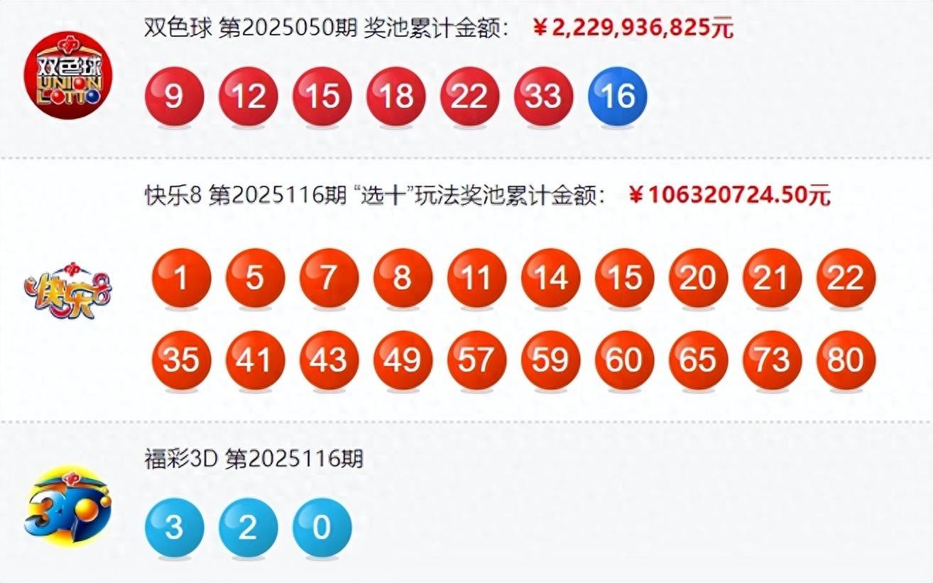 双色球最近开奖回顾-第3张图片