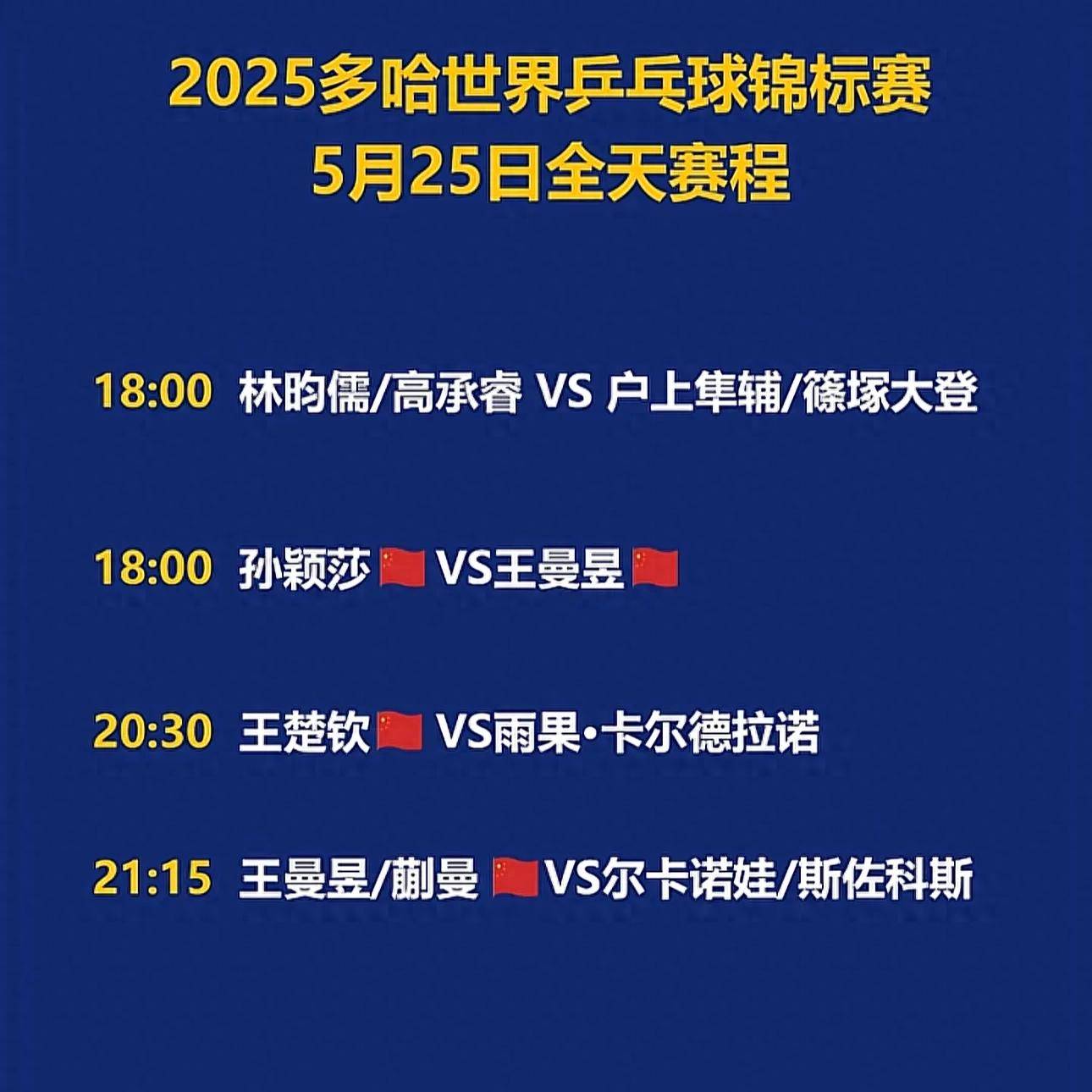 今日乒乓比赛现场直播-第1张图片