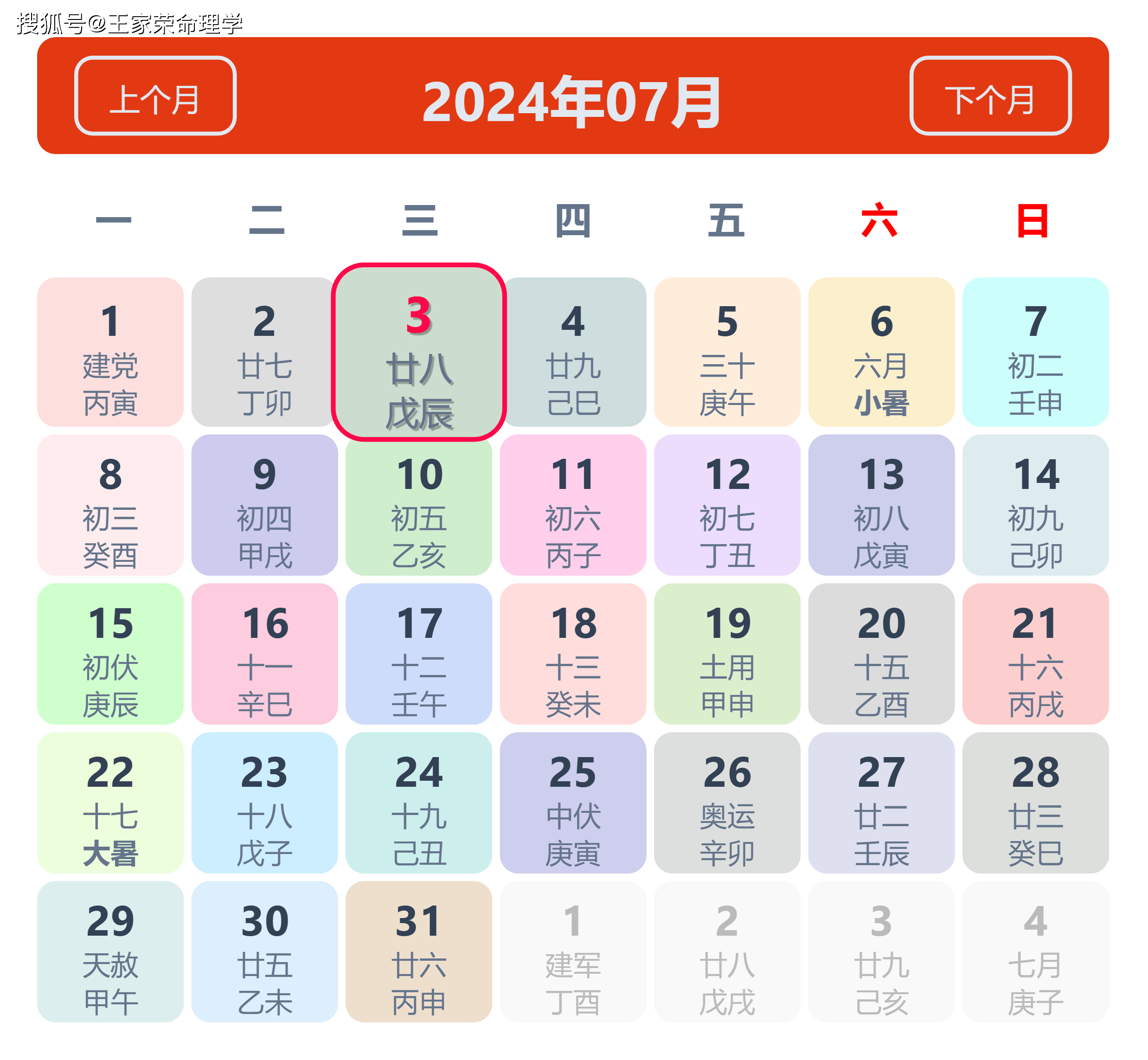 2024生肖排码表图关于2024生肖排码表图