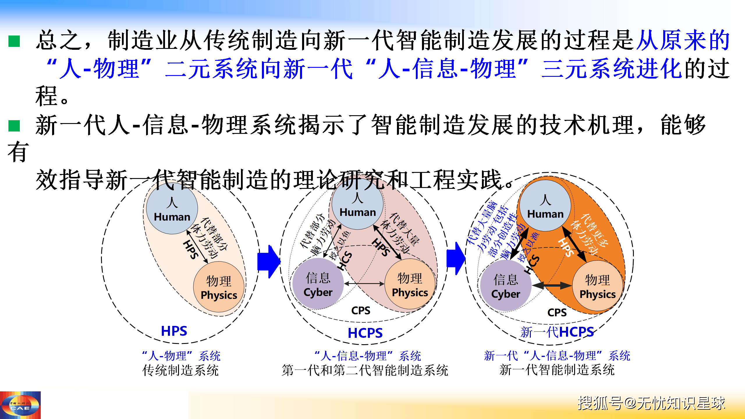 新宝5注册，开启数字化新篇章